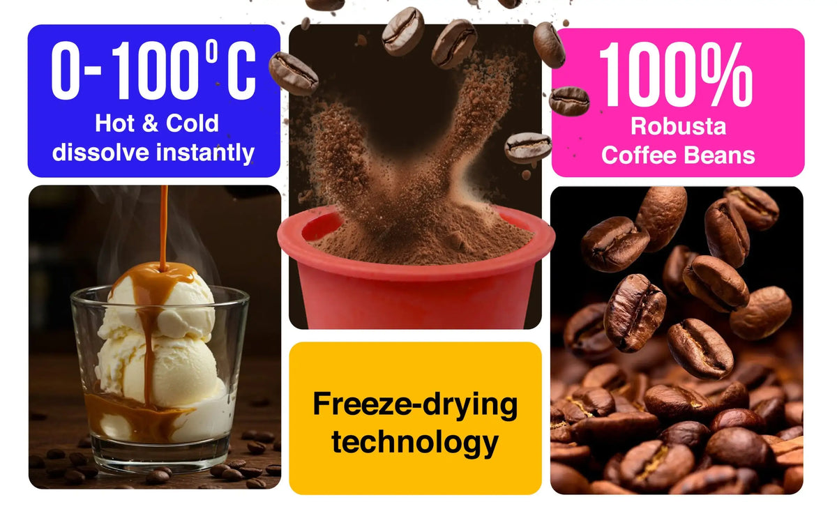 NONLA Vietnamese Salt Coffee – Freeze-Dried Instant Coffee | 8 Pods - Global image 5